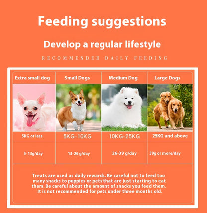Beef and Chicken Cubes Snacks Dog Training Reward